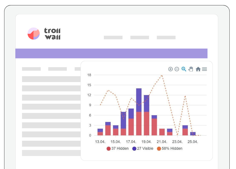 TrollWall AI Updates You Need to Know About - May 2025